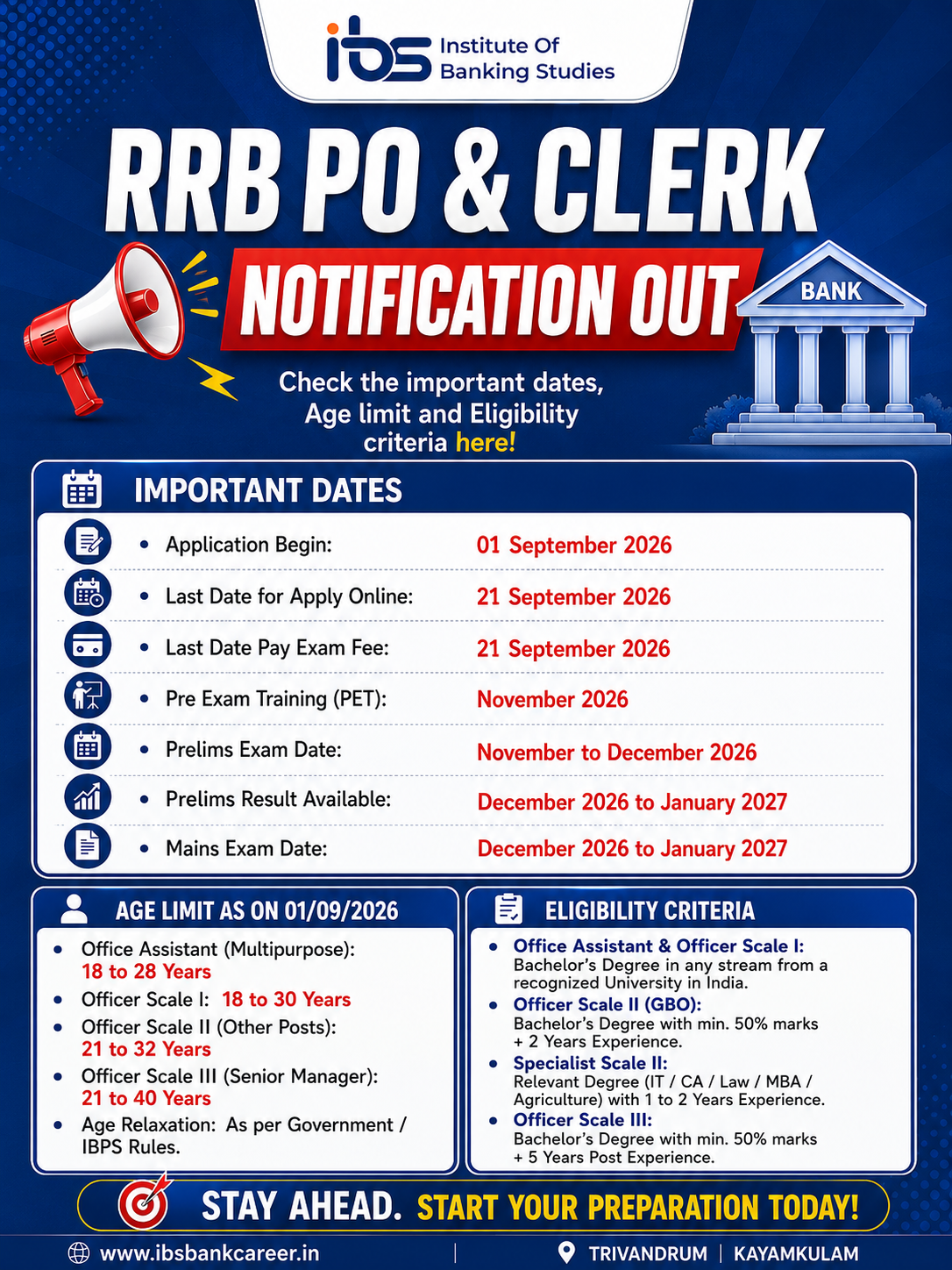 RRB PO & CLERK NOTIFICATION OUT