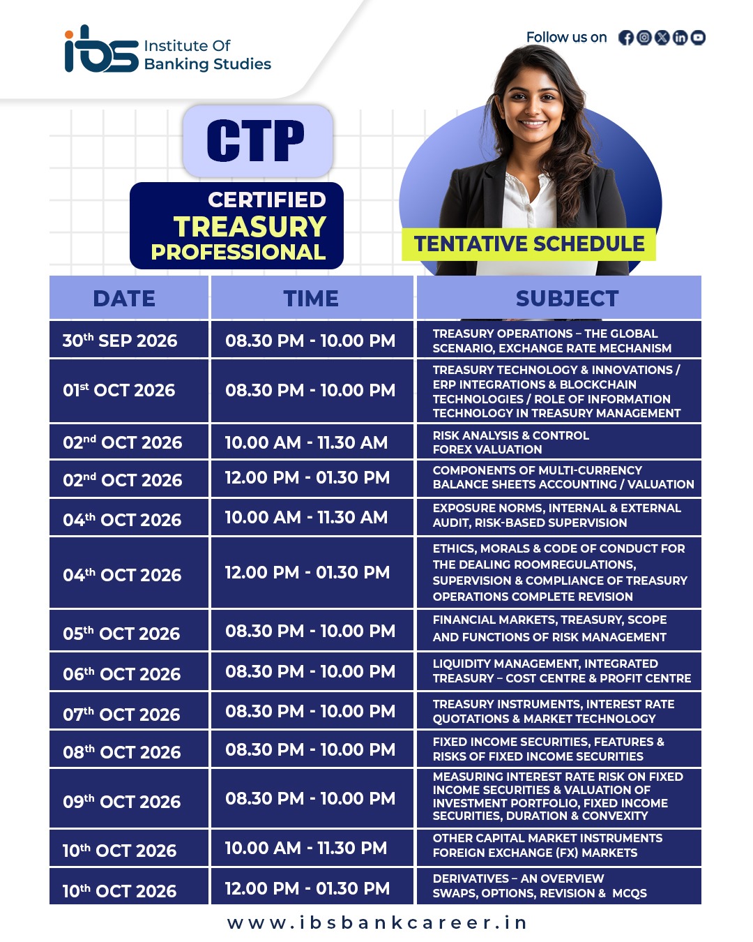 CERTIFIED TREASURY PROFESSIONAL