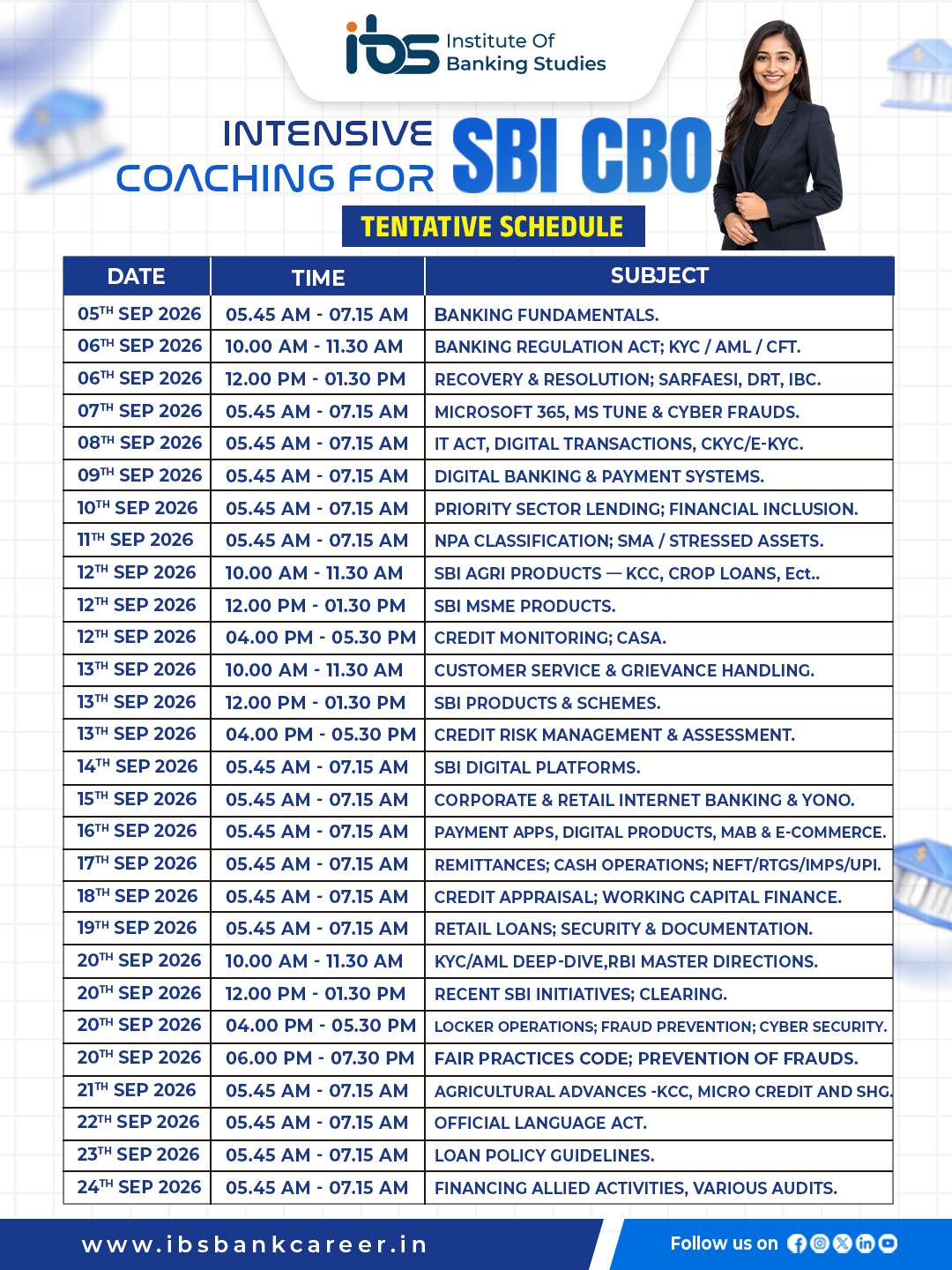 INTENSIVE COACHING FOR SBI CBO